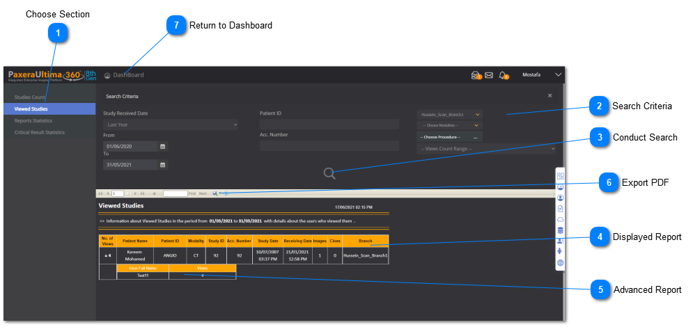 12.2.2. Viewed Studies