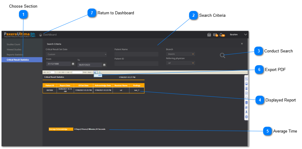 12.2.4. Critical Results Statistics