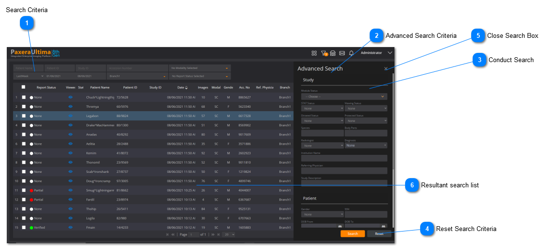 3.1.0. Searching for Studies
